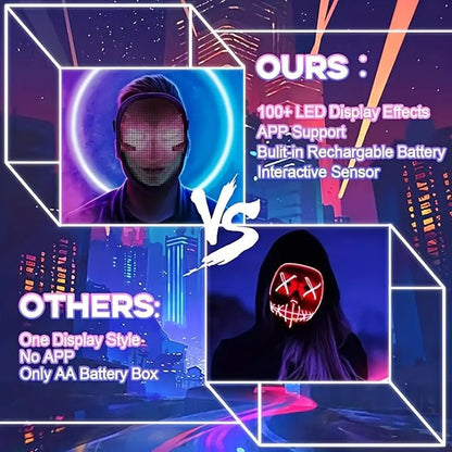 Future Anonymous Mask