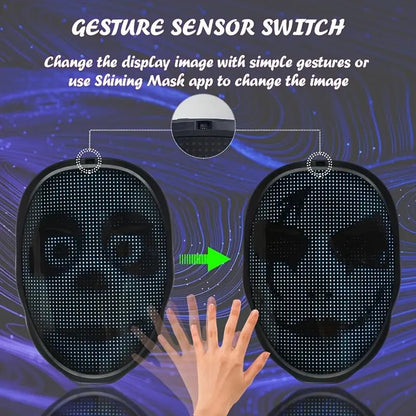 Future Anonymous Mask